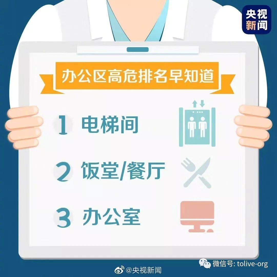 凱能科技溫馨提醒：工作中隔離防護(hù)的注意事項(xiàng)
