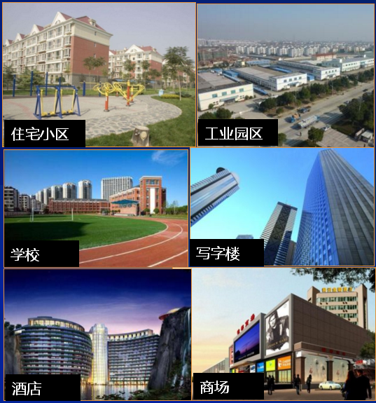 凱能科技燃?xì)忮仩t供暖應(yīng)用場所