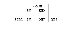 億維EM277 DP通訊硬件配置及示例  億維EM277 DP通訊硬件配置及示例 />
	</p>
<div style=