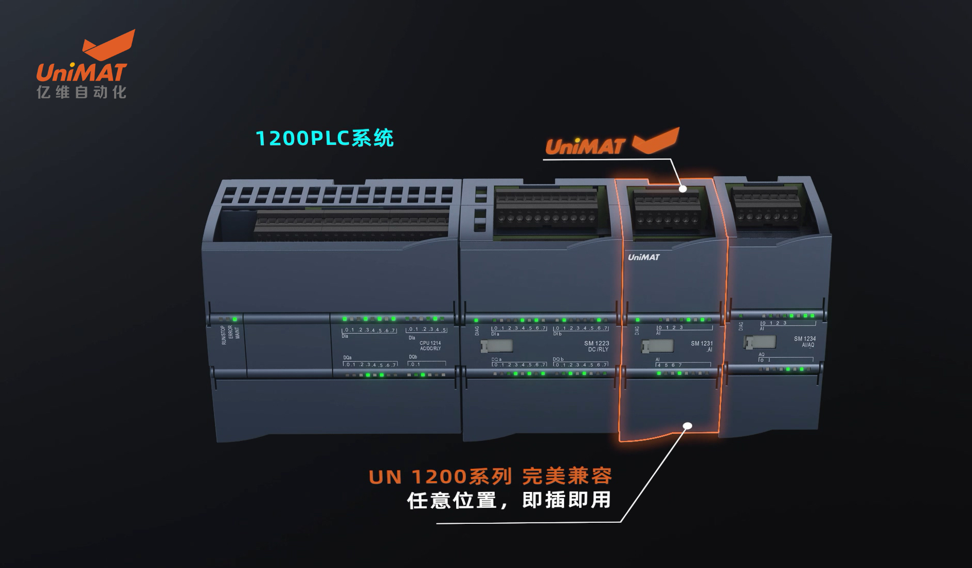 UN 1200 PLC 新品上市.jpg UN 1200 PLC 新品上市.jpg