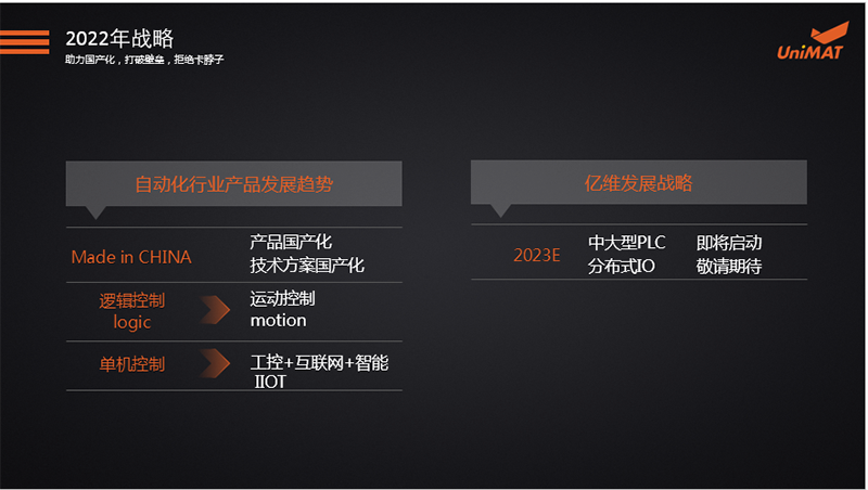 億維自動(dòng)化SMART PLC震撼上市.jpg 億維自動(dòng)化SMART PLC震撼上市.jpg
