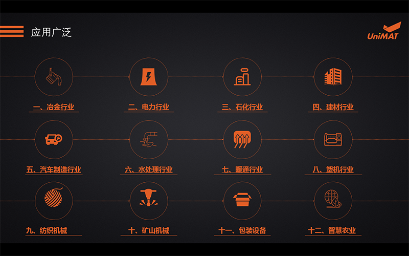 億維自動(dòng)化SMART PLC震撼上市.jpg 億維自動(dòng)化SMART PLC震撼上市.jpg