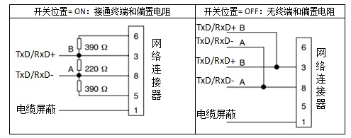億維自動(dòng)化UN 200 SMART 串口自由口快速應(yīng)用.jpg 億維自動(dòng)化UN 200 SMART 串口自由口快速應(yīng)用.jpg