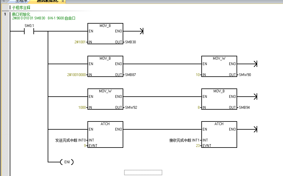 億維自動(dòng)化UN 200 SMART 串口自由口快速應(yīng)用.jpg 億維自動(dòng)化UN 200 SMART 串口自由口快速應(yīng)用.jpg