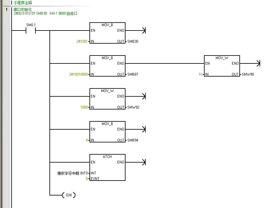 億維自動(dòng)化UN 200 SMART 串口自由口快速應(yīng)用.jpg 億維自動(dòng)化UN 200 SMART 串口自由口快速應(yīng)用.jpg