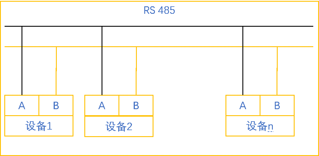 億維自動化UN 200 SMART Modbus RTU快速入門 億維自動化UN 200 SMART Modbus RTU快速入門