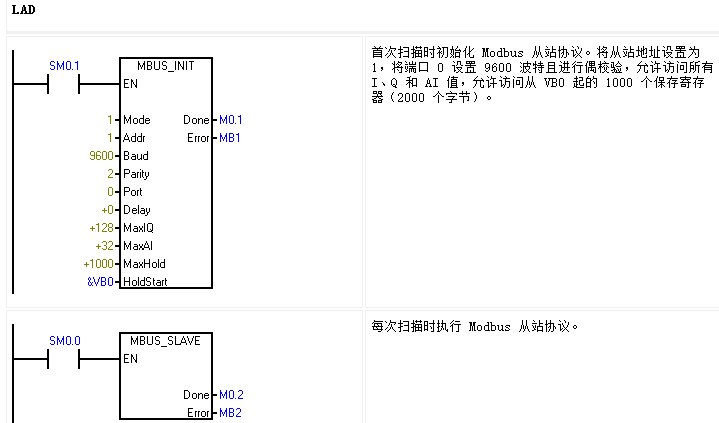 億維自動化UN 200 SMART Modbus RTU快速入門 億維自動化UN 200 SMART Modbus RTU快速入門
