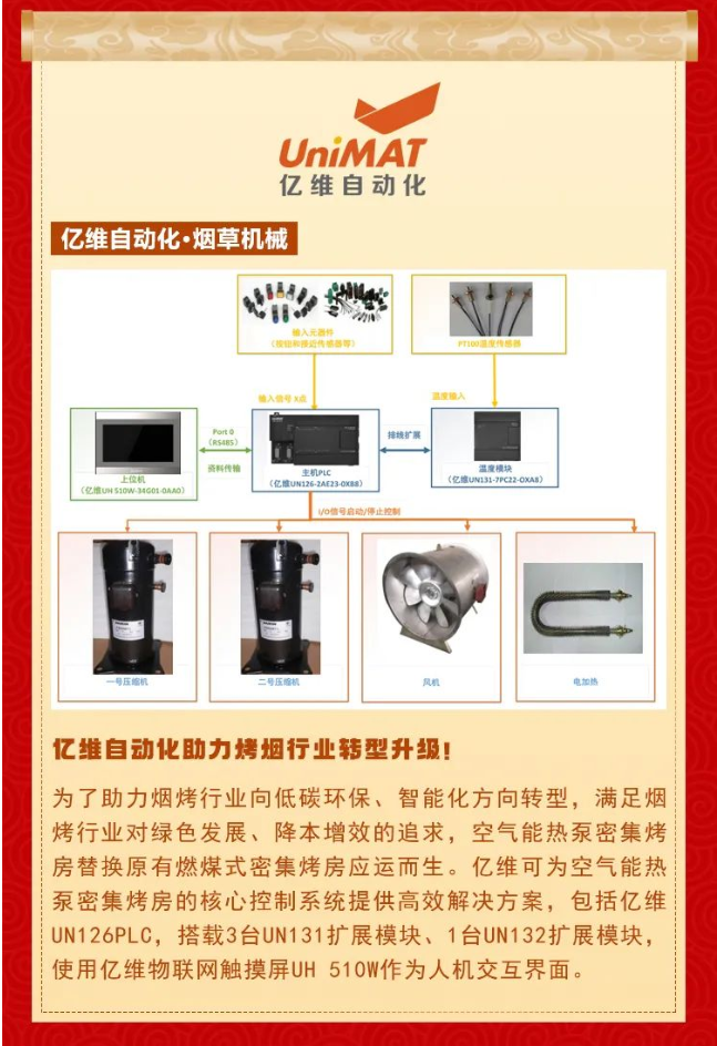 億維自動(dòng)化榮獲第20屆自動(dòng)化及數(shù)字化年度評(píng)選“應(yīng)用創(chuàng)新獎(jiǎng)”.jpg 億維自動(dòng)化榮獲第20屆自動(dòng)化及數(shù)字化年度評(píng)選“應(yīng)用創(chuàng)新獎(jiǎng)”.jpg