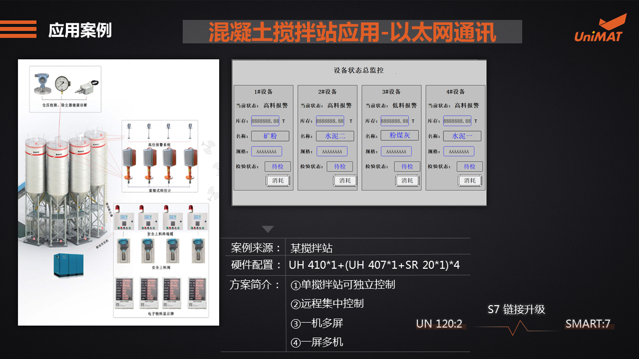 立于品、勝于心——億維自動(dòng)化產(chǎn)品線上推介會(huì)成功舉辦.jgp