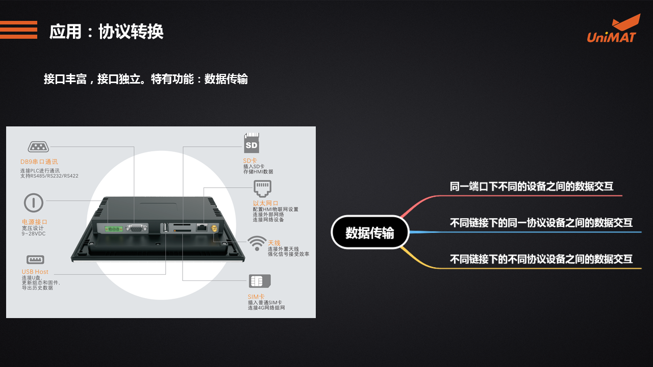 立于品、勝于心——億維自動(dòng)化產(chǎn)品線上推介會(huì)成功舉辦.jgp