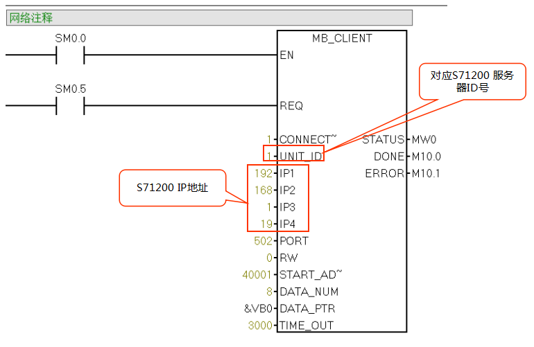 億維自動(dòng)化CPU124E與S71200組網(wǎng)通訊.jpg 億維自動(dòng)化CPU124E與S71200組網(wǎng)通訊.jpg