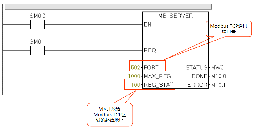 億維自動(dòng)化CPU124E與S71200組網(wǎng)通訊.jpg 億維自動(dòng)化CPU124E與S71200組網(wǎng)通訊.jpg