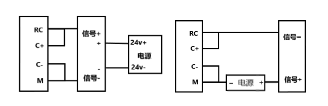 億維PLC模擬量干擾的處理 億維PLC模擬量干擾的處理