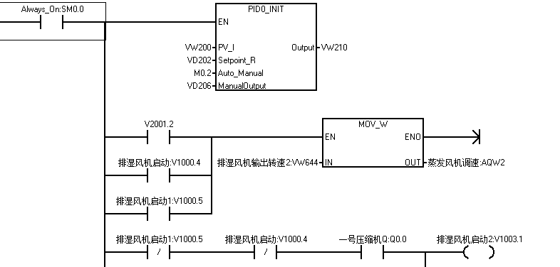 億維自動化助力烤煙行業(yè)轉(zhuǎn)型升級！