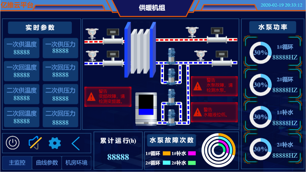 億維SMART PLC在供暖行業(yè)的應(yīng)用 億維SMART PLC在供暖行業(yè)的應(yīng)用