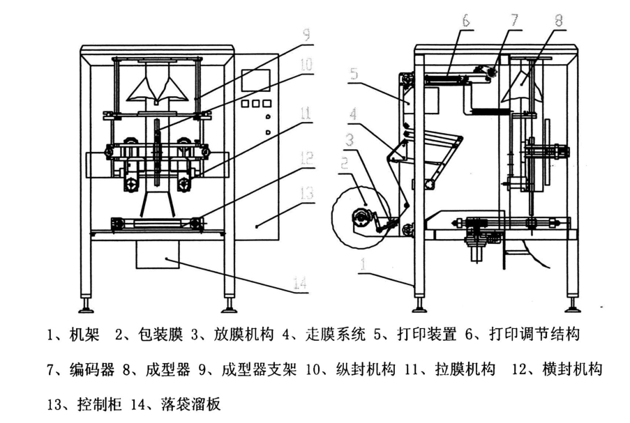 億維自動化立式包裝機(jī)解決方案