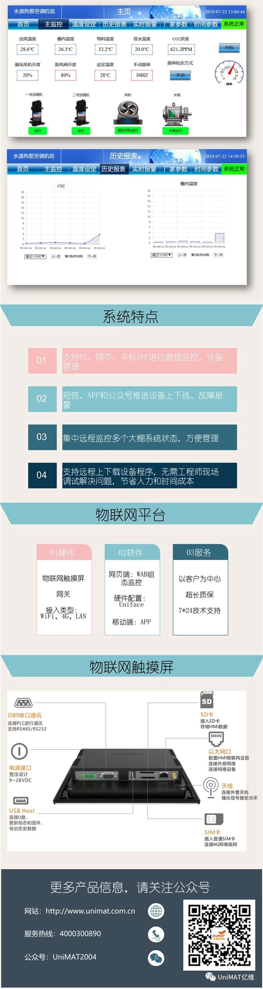 億維物聯(lián)網(wǎng)云平臺在智慧農(nóng)業(yè)中的應(yīng)用 億維物聯(lián)網(wǎng)云平臺在智慧農(nóng)業(yè)中的應(yīng)用