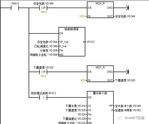 億維PLC在包裝機(jī)上的應(yīng)用 億維PLC在包裝機(jī)上的應(yīng)用