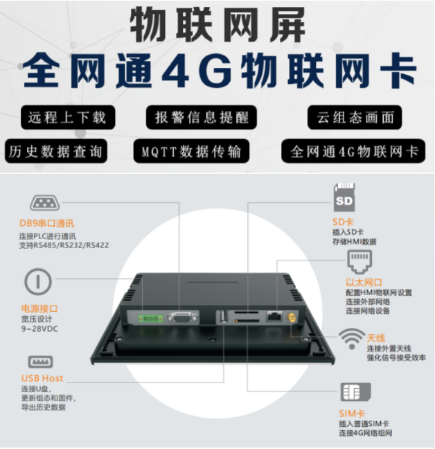 億維物聯(lián)網(wǎng)平臺在恒壓供水中的應(yīng)用 億維物聯(lián)網(wǎng)平臺在恒壓供水中的應(yīng)用